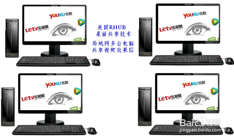 局域网不同电脑间如何桌面共享视频?