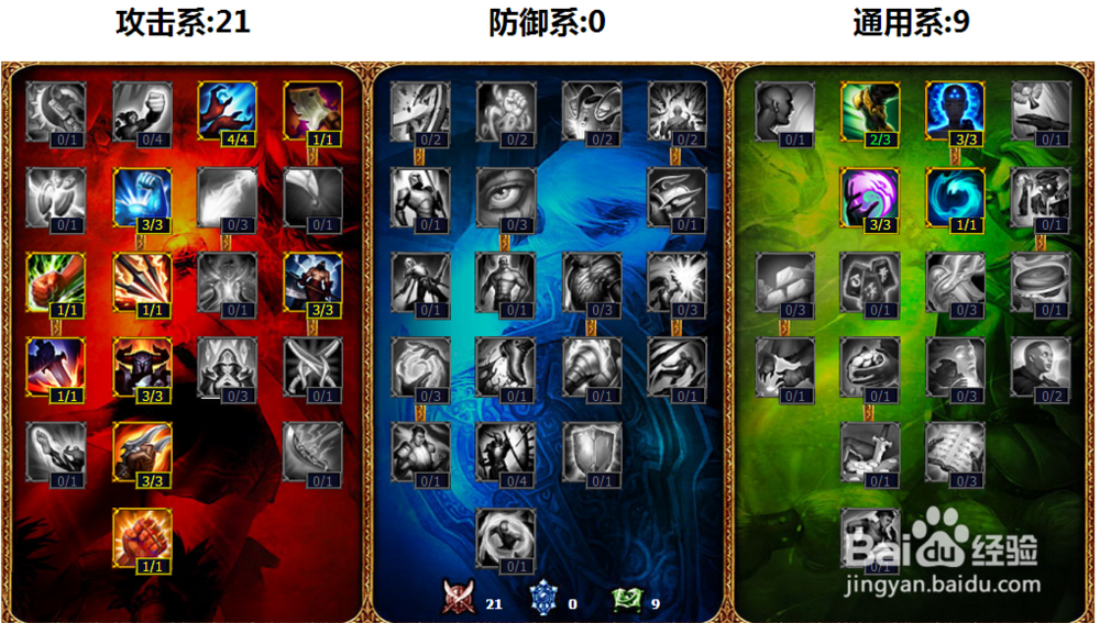 S5lol杰斯天赋加点图