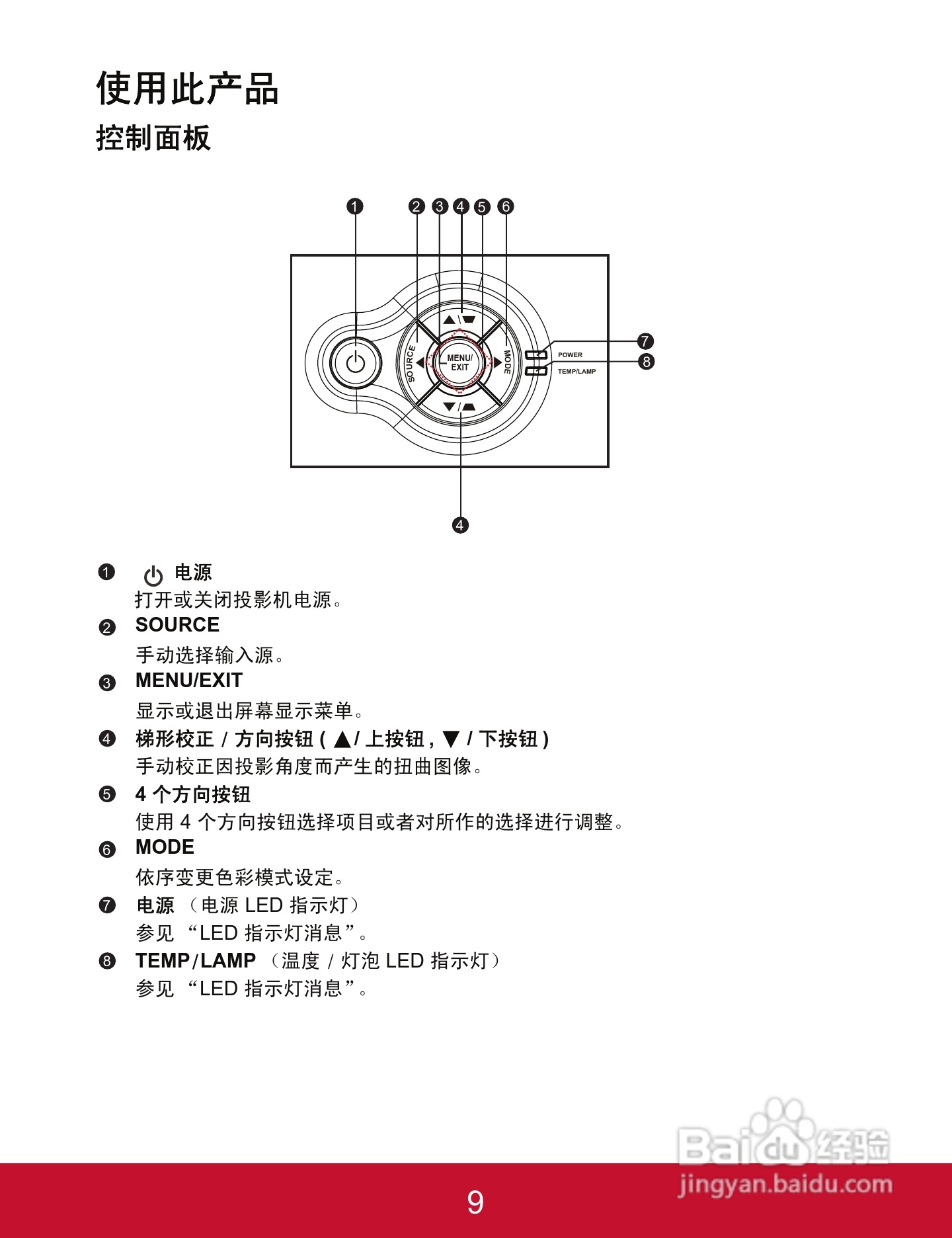 优派PJD5523w投影机使用说明书:[2]
