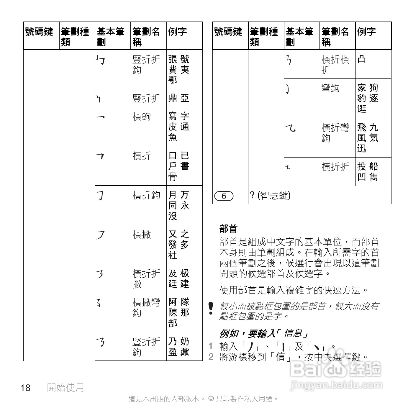 索尼爱立信G705手机使用说明书:[2]