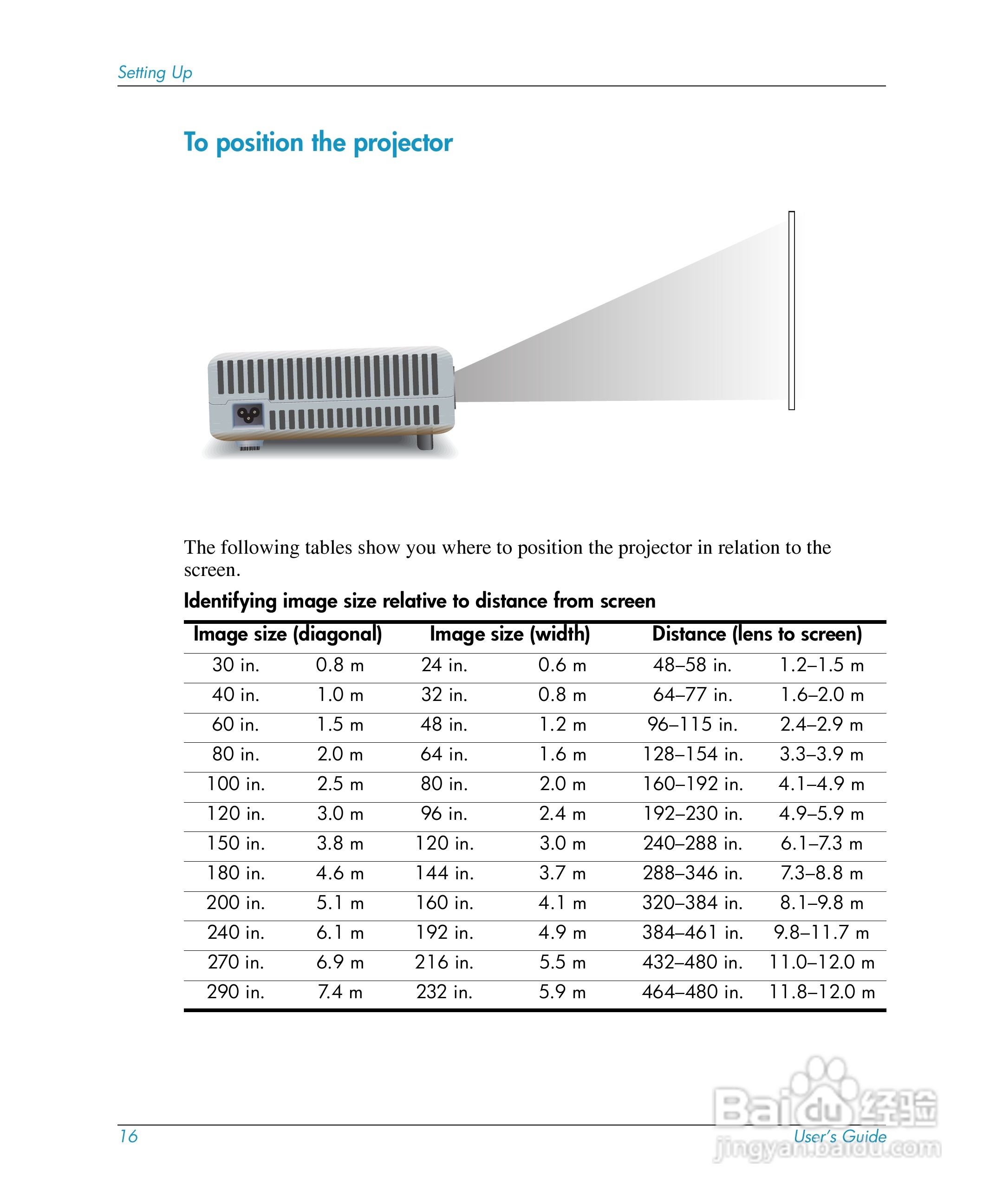 惠普(康柏) HP mp3220 Digital Projector投影机说明书:[2]