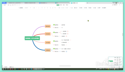 怎樣制作思維導(dǎo)圖？