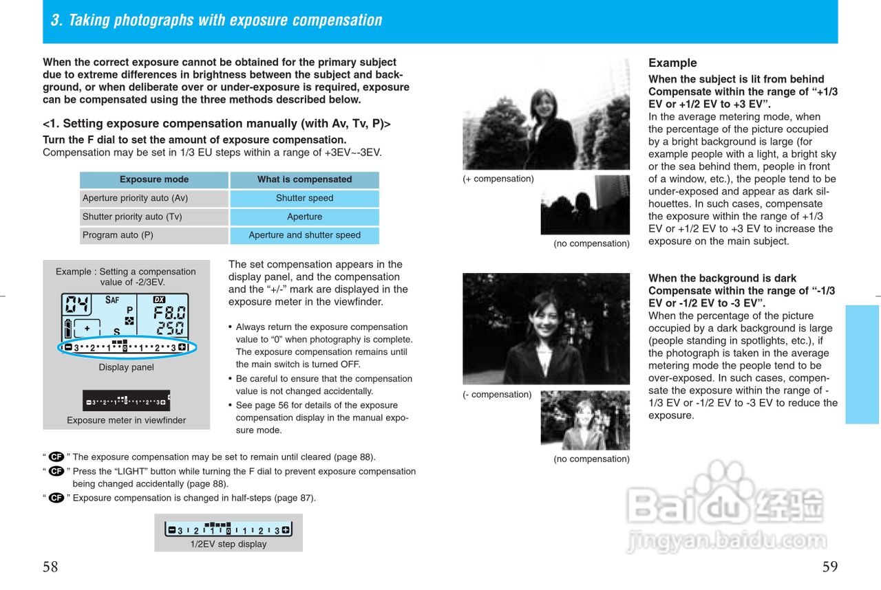 CONTAX NX数码相机说明书:[4]