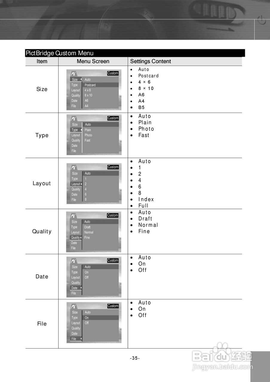 JENOPTIK JD 4.1 zoom数码相机说明书:[4]