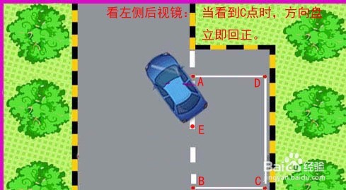 侧方位停车科目二