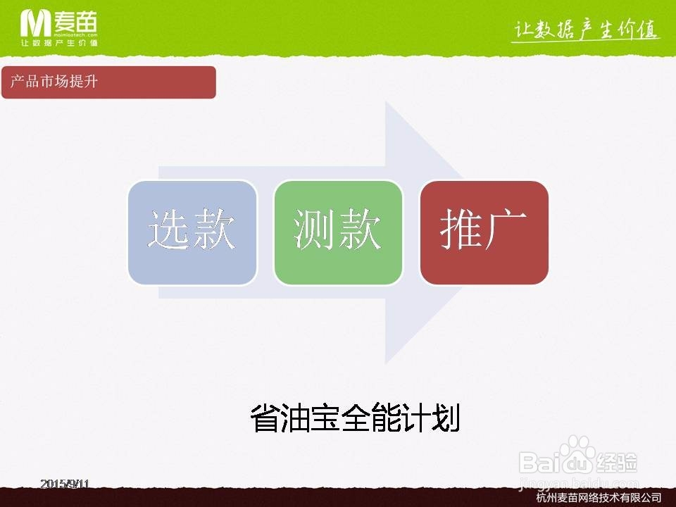 淘宝直通车优化技巧:如何选款