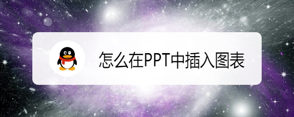 怎么在PPT中插入图表