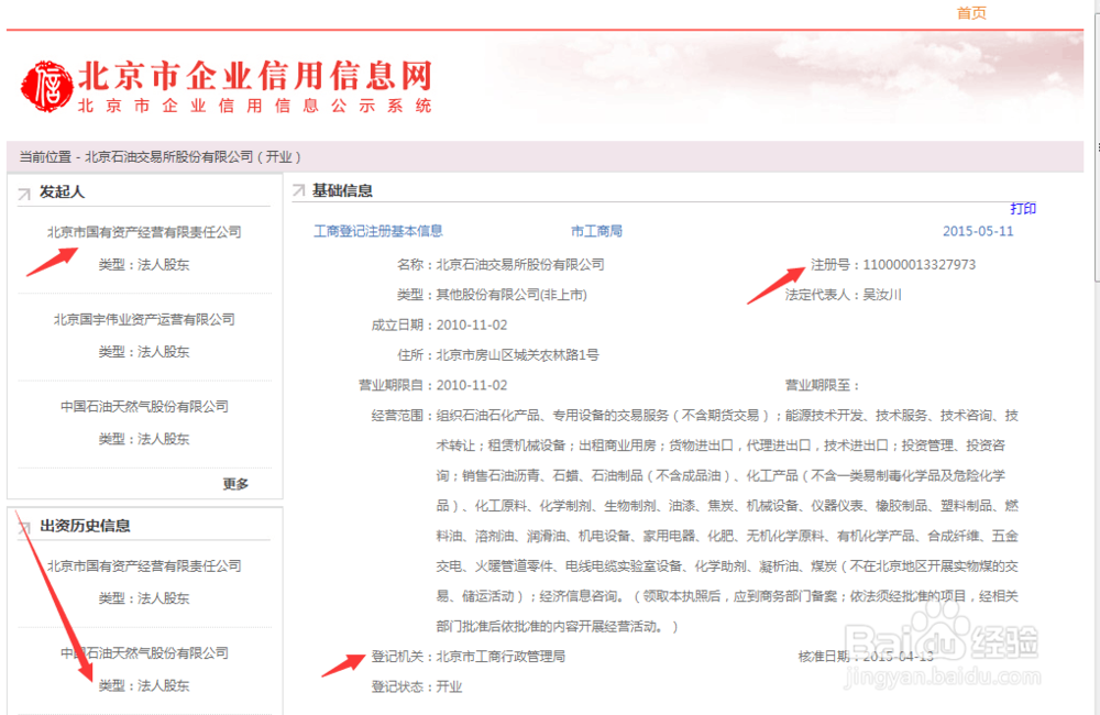 北京石油交易所（北油所）怎么样