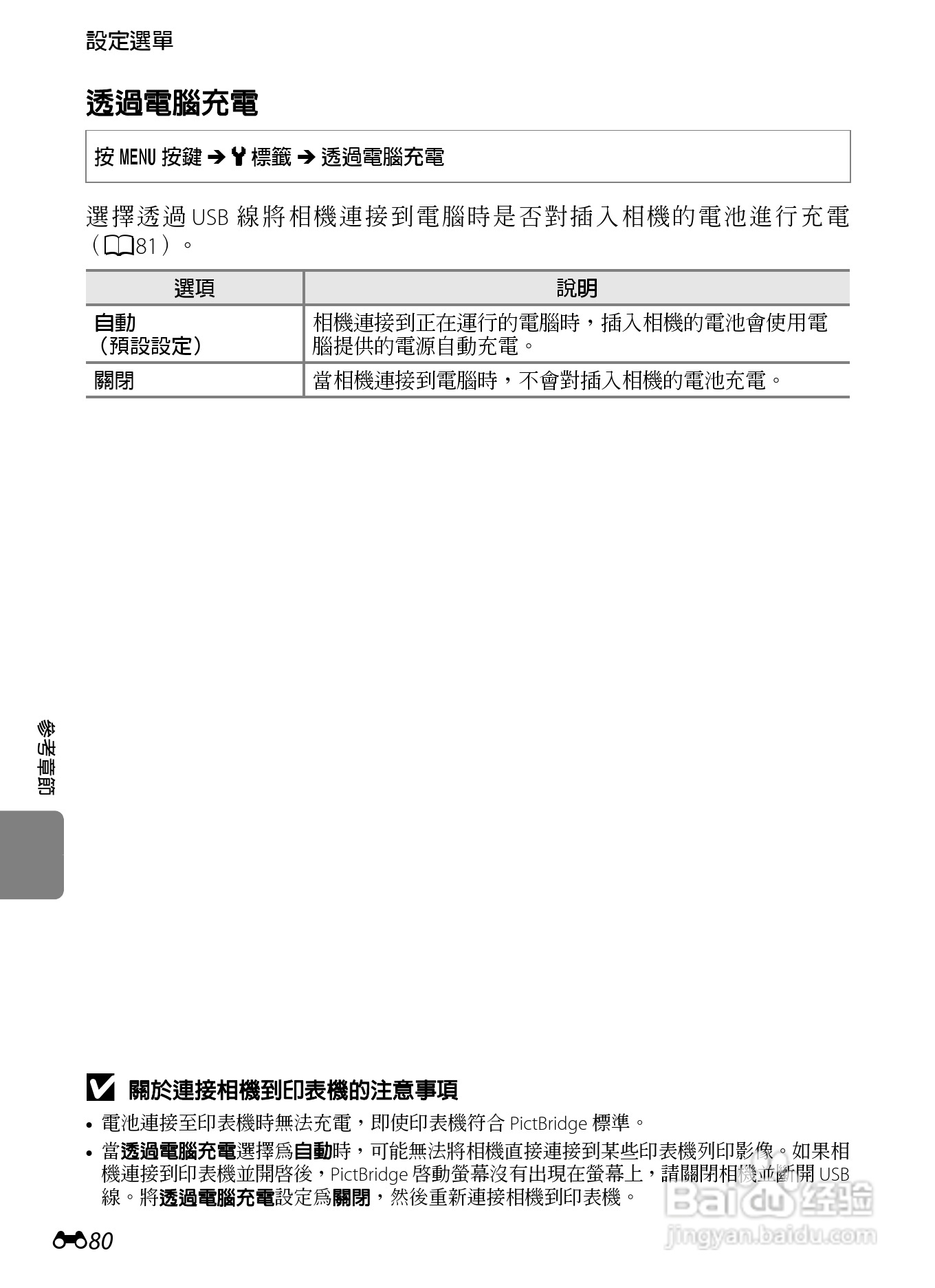 尼康 COOLPIX S6300数码相机说明书:[20]