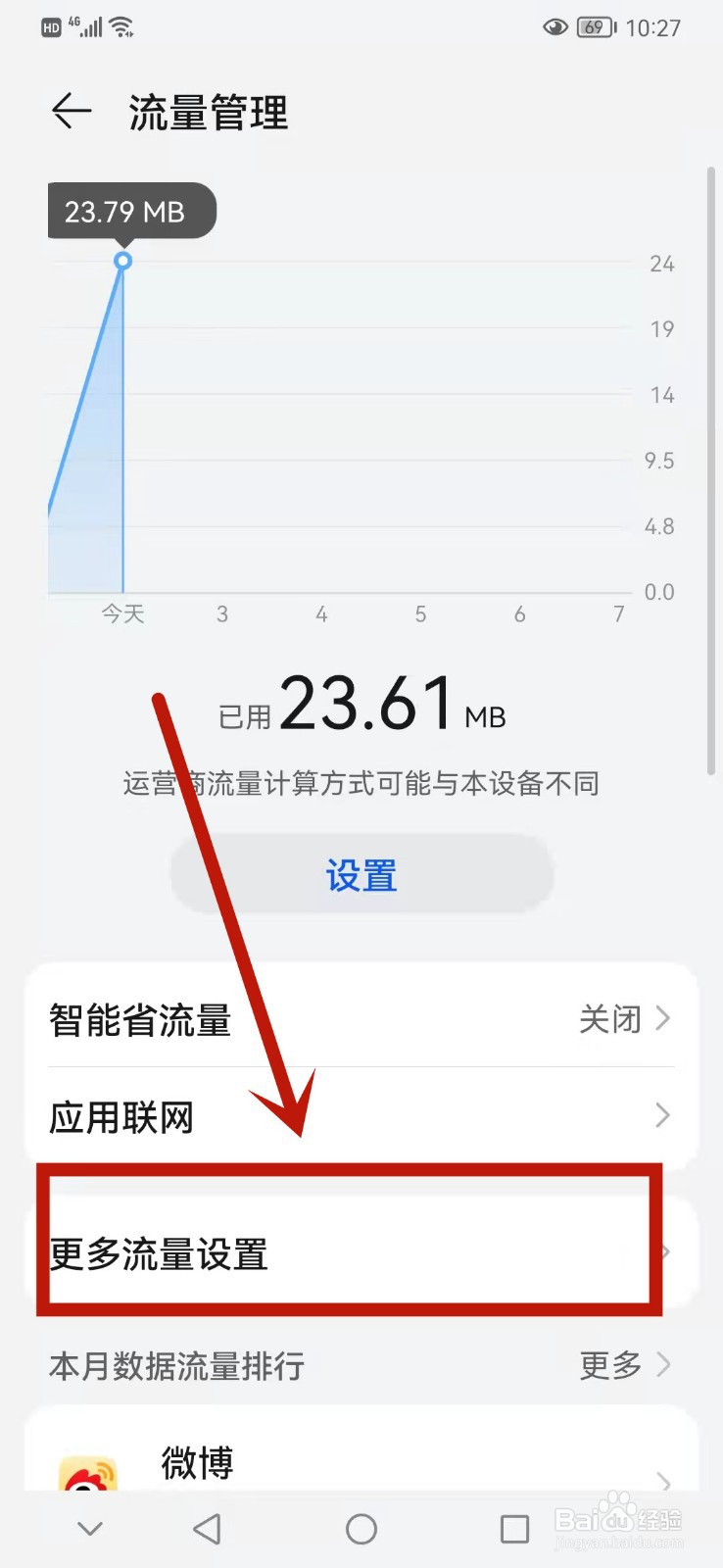 华为手机怎么打开闲时流量