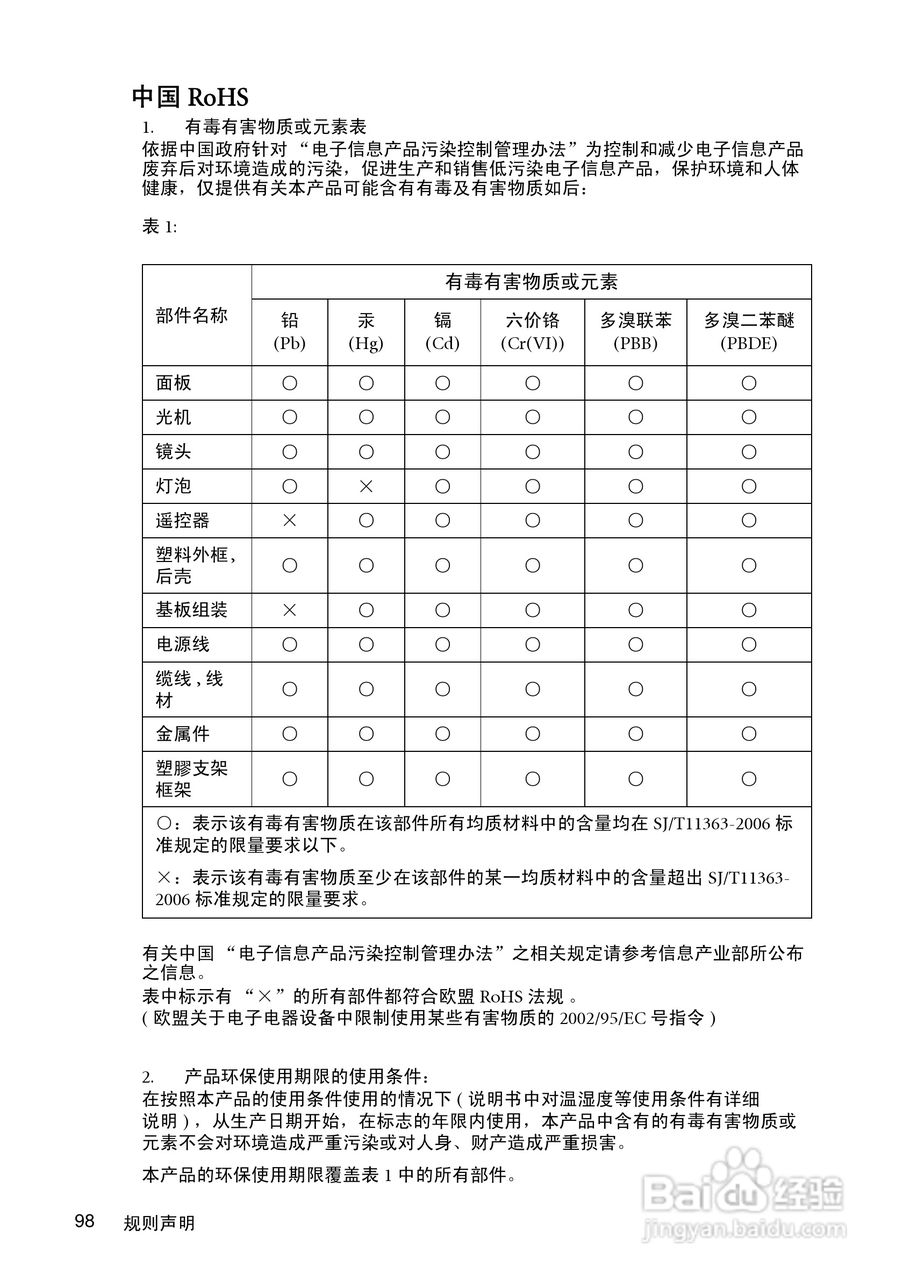 明基MX750投影机使用说明书:[10]