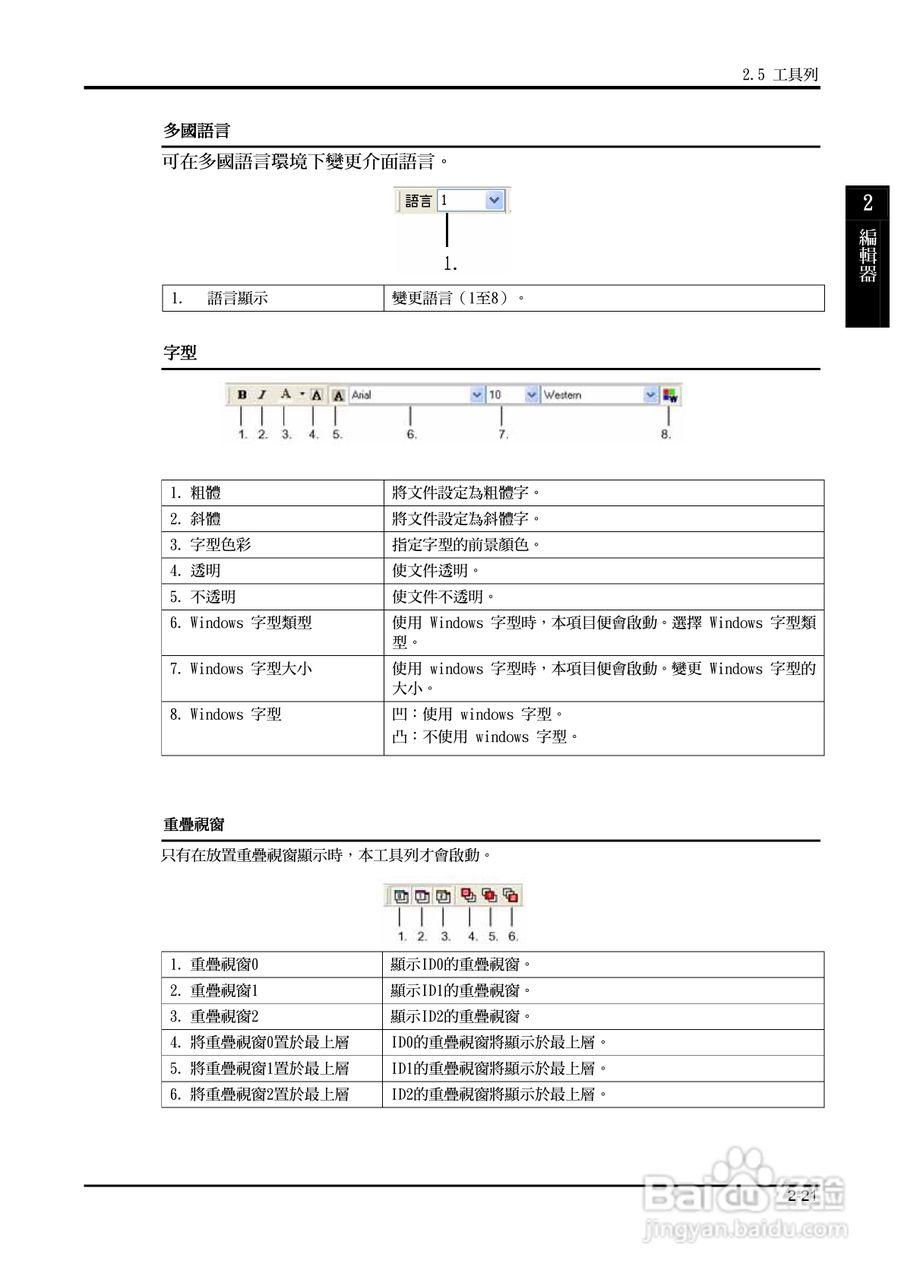 富士 UG 系:[6]