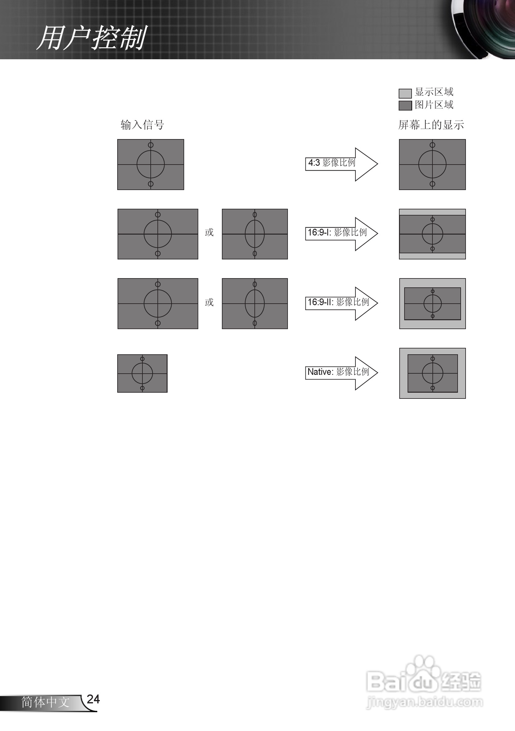 奥图码EX536L投影机使用说明书:[3]