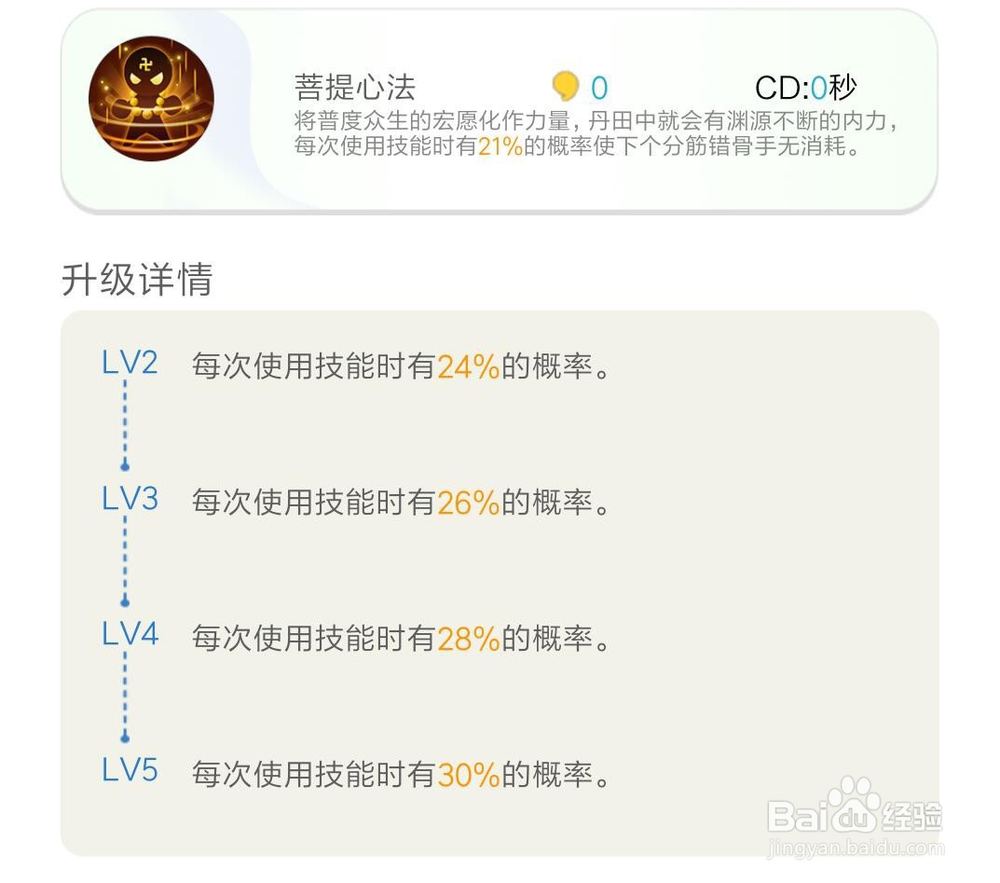 一起来捉妖之小沙弥（金身罗汉）解析