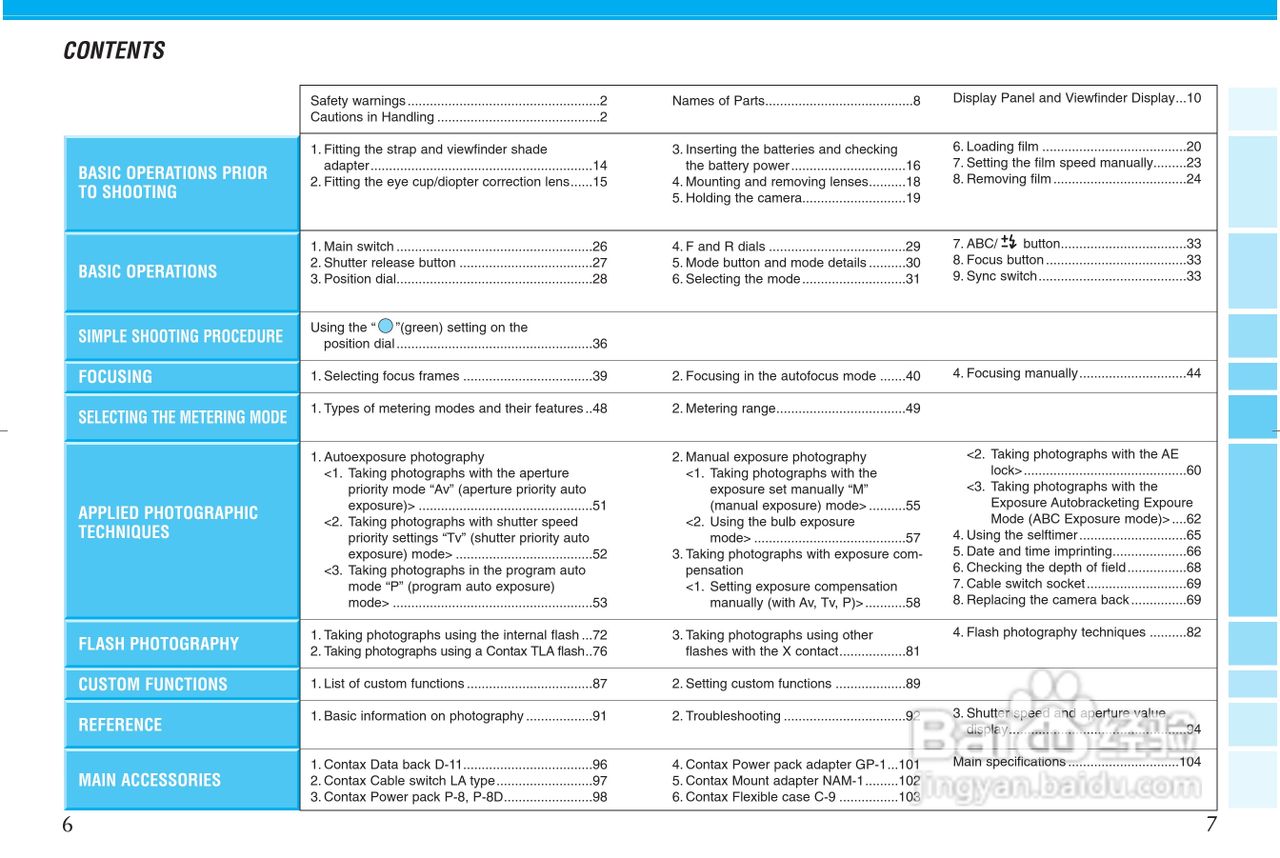 CONTAX NX数码相机说明书:[1]