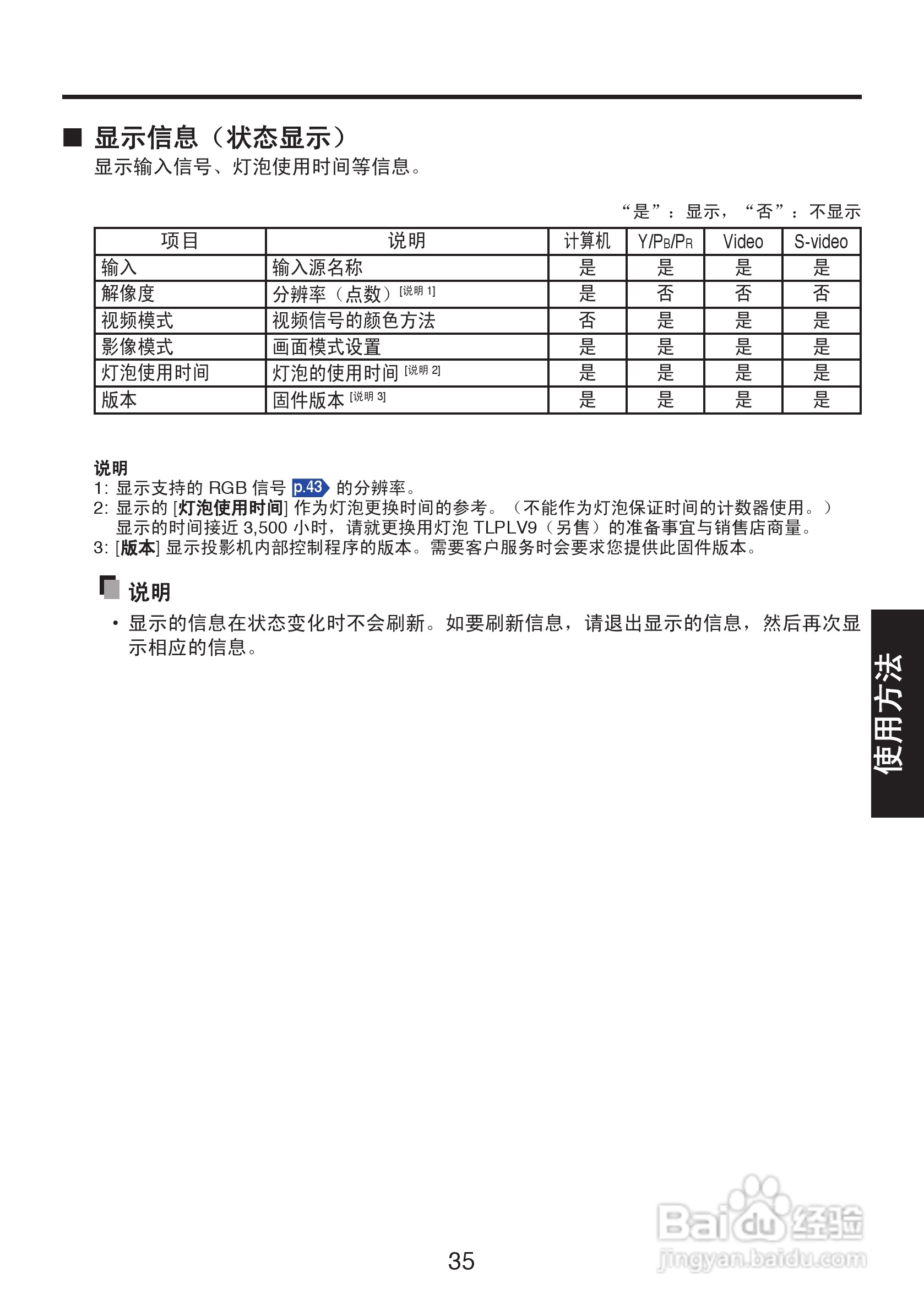 东芝 TDP-SP1影机说明书:[4]