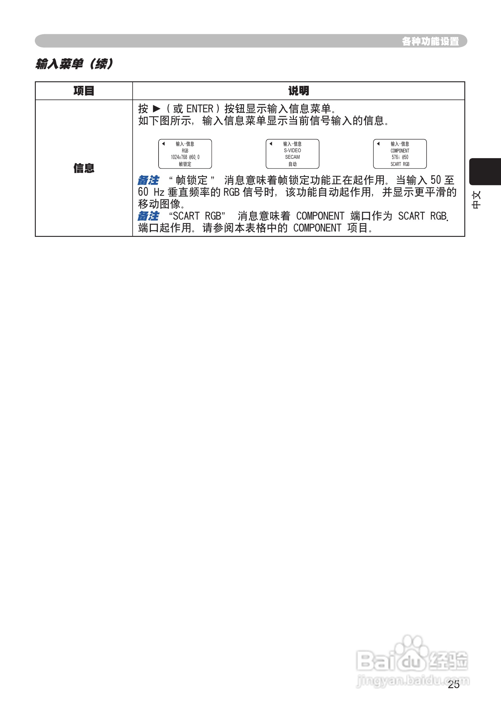 日立 PJ-TX100投影机说明书:[3]