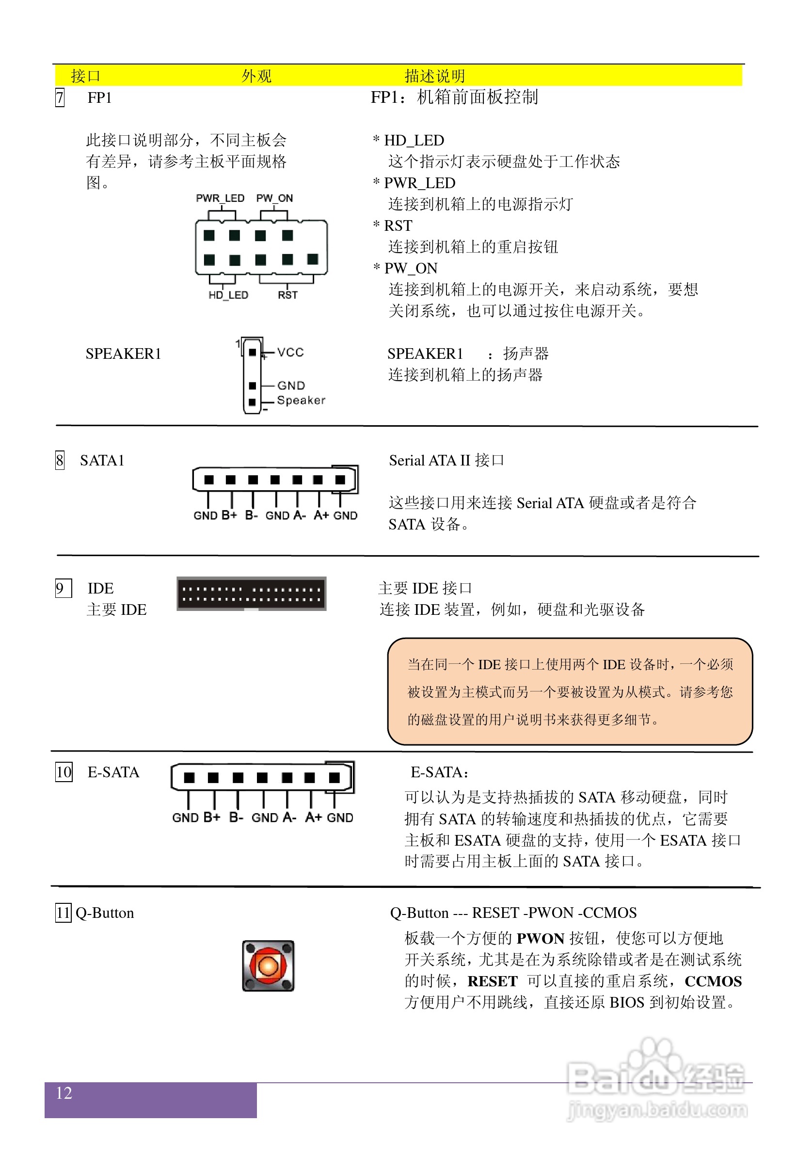 磐正AK780T ULTRA型主板说明书:[2]