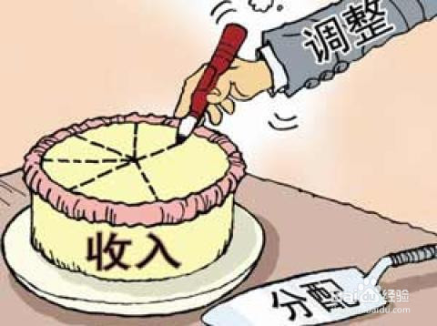 如何面对不公平待遇