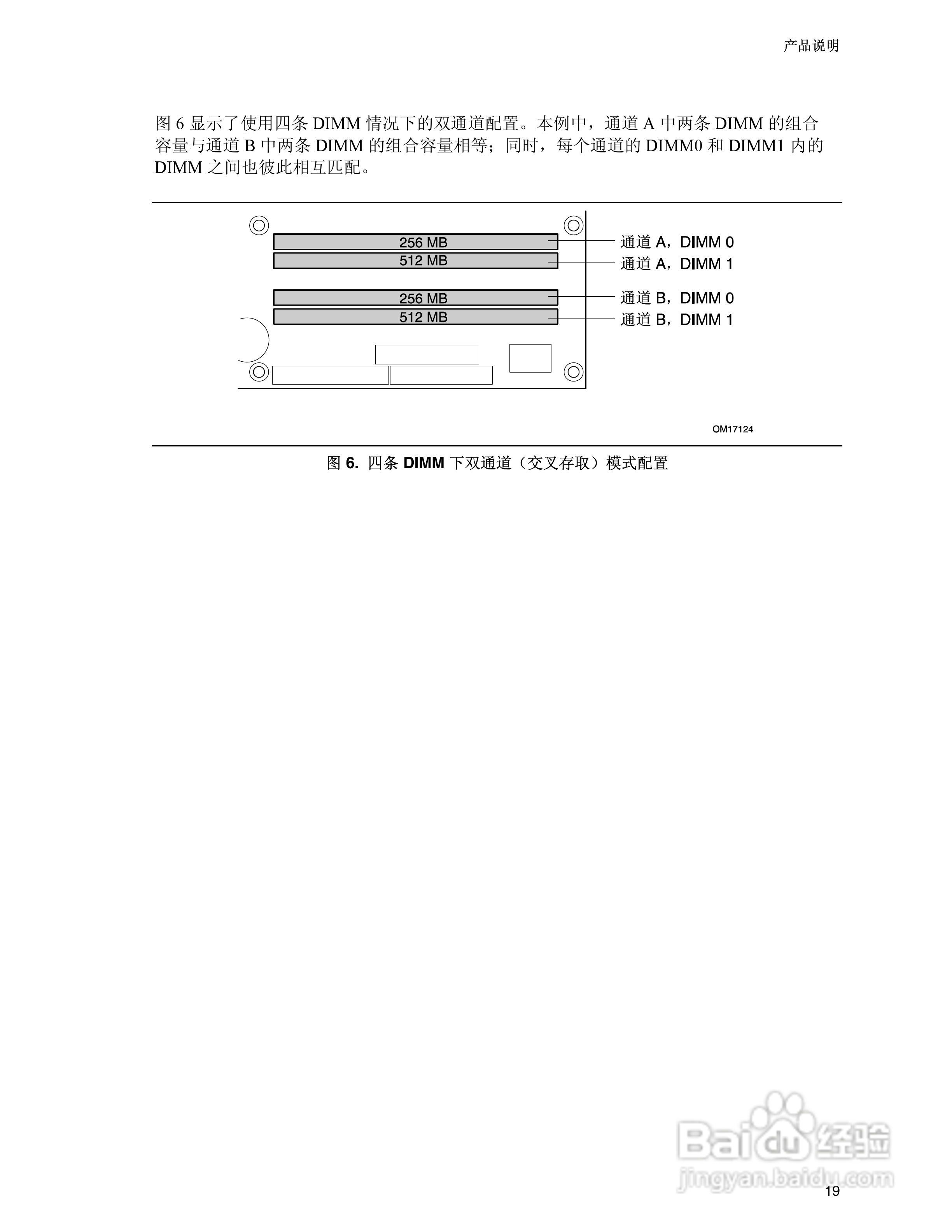 英特尔D945PWM型主板说明书:[2]