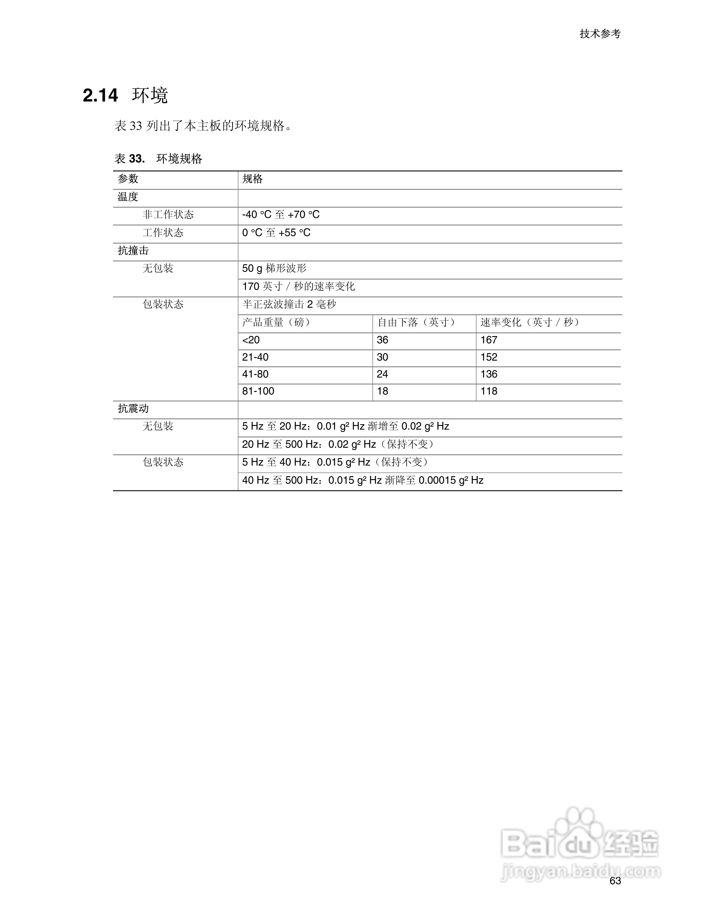 英特尔D945PVS型主板说明书:[7]