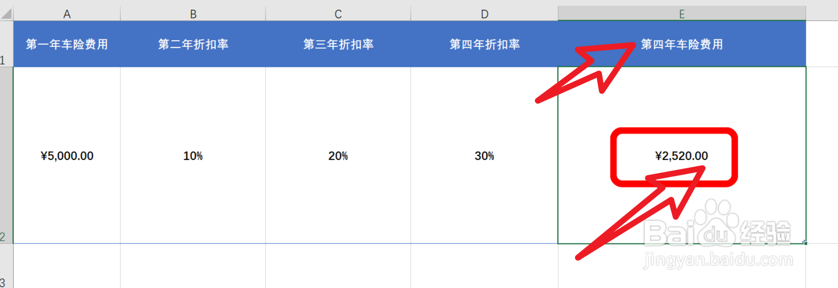 车险浮动怎么算的
