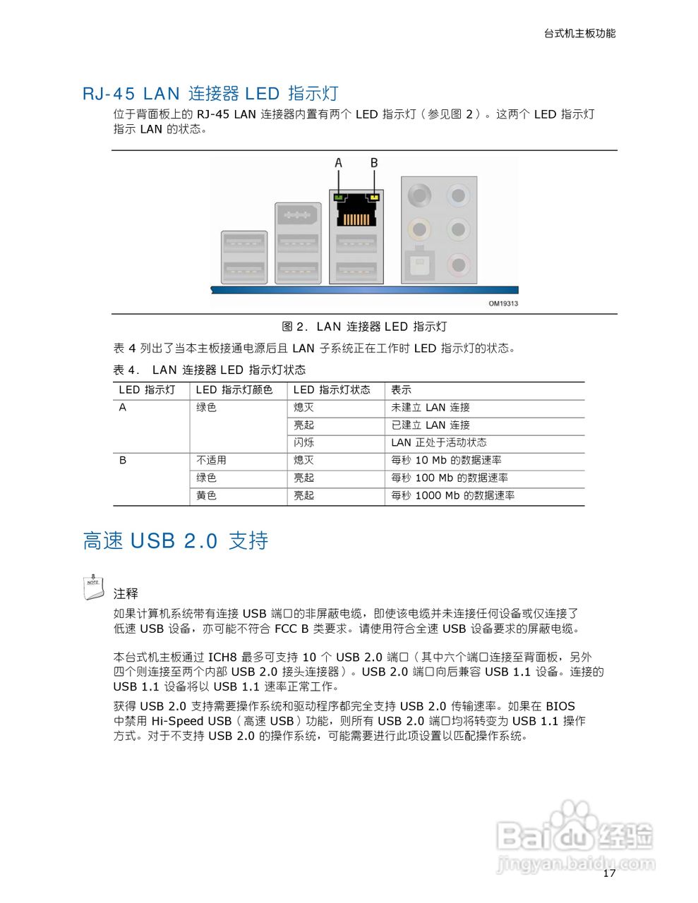 英特尔DG965PZ型主板说明书:[2]