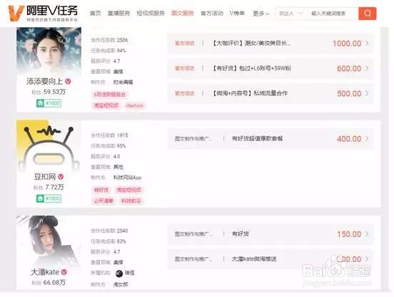 如何玩转内容营销之微淘