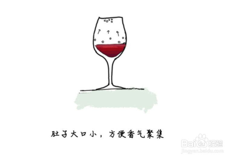 红酒杯怎么选