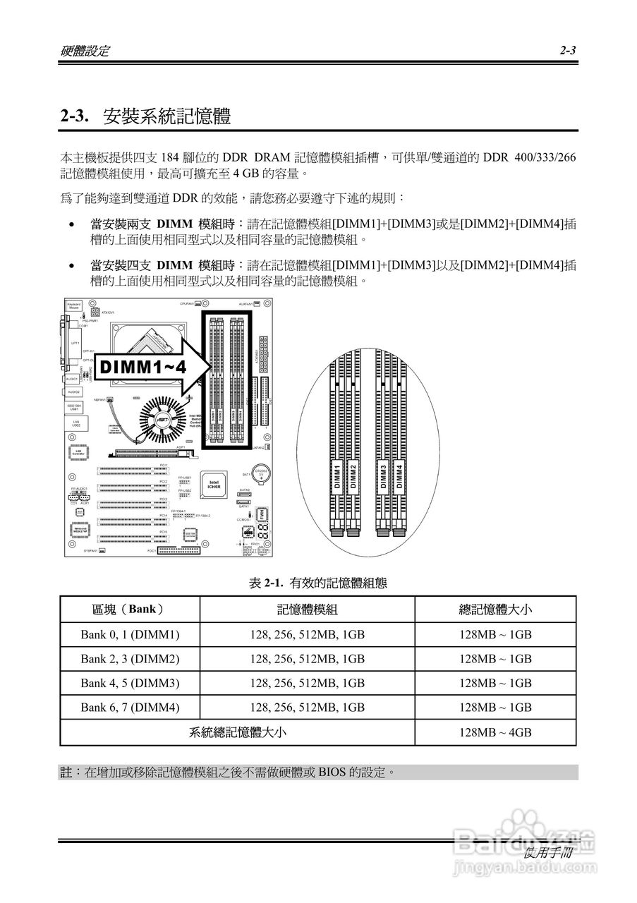 升技AI7-G型主板说明书:[2]