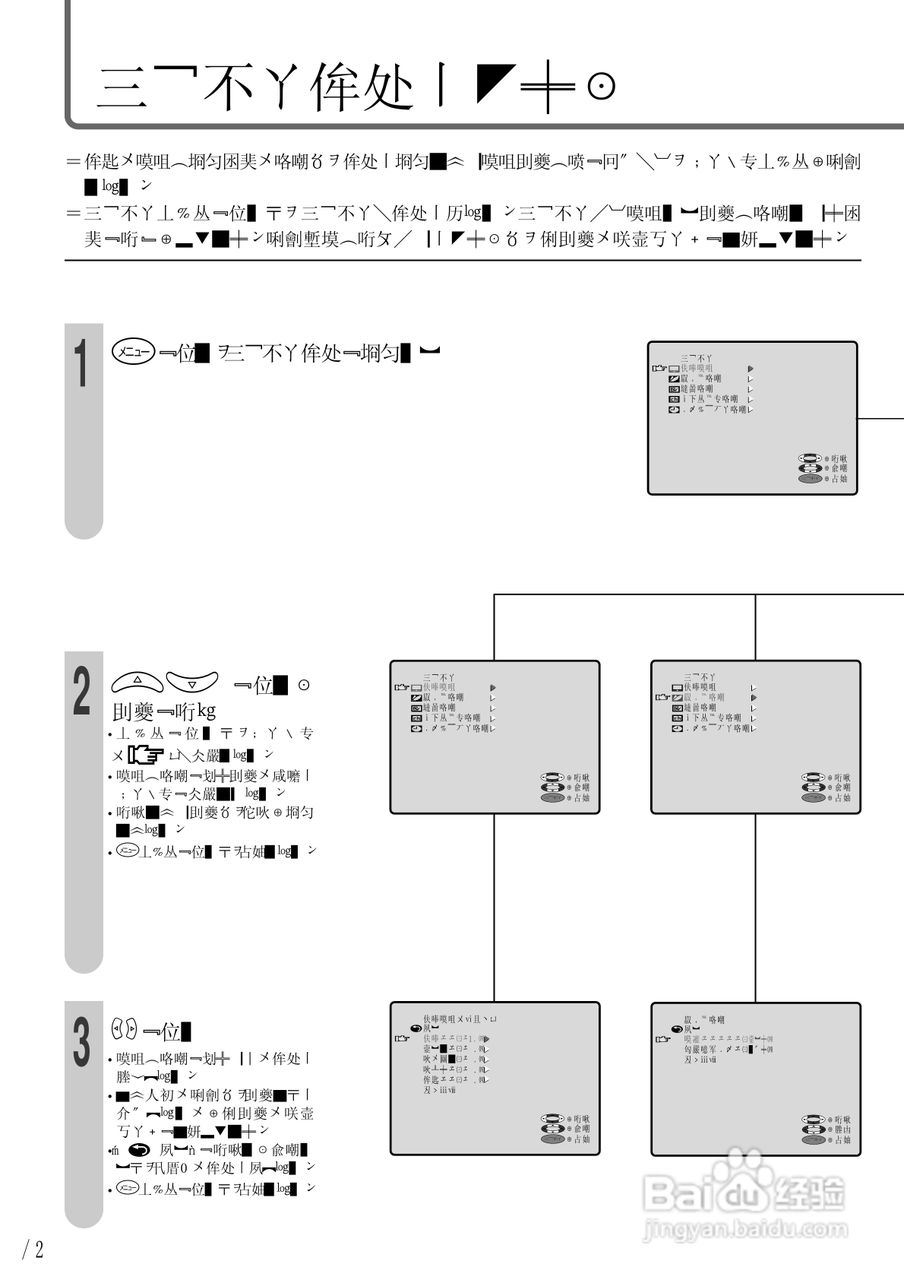 SHARP LC-13C1电视机说明书:[2]