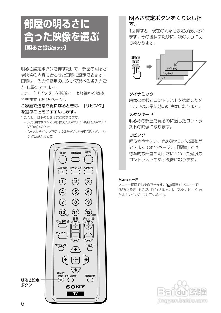 SONY KV-14DA75/KV-21DA75电视使用说明书:[1]