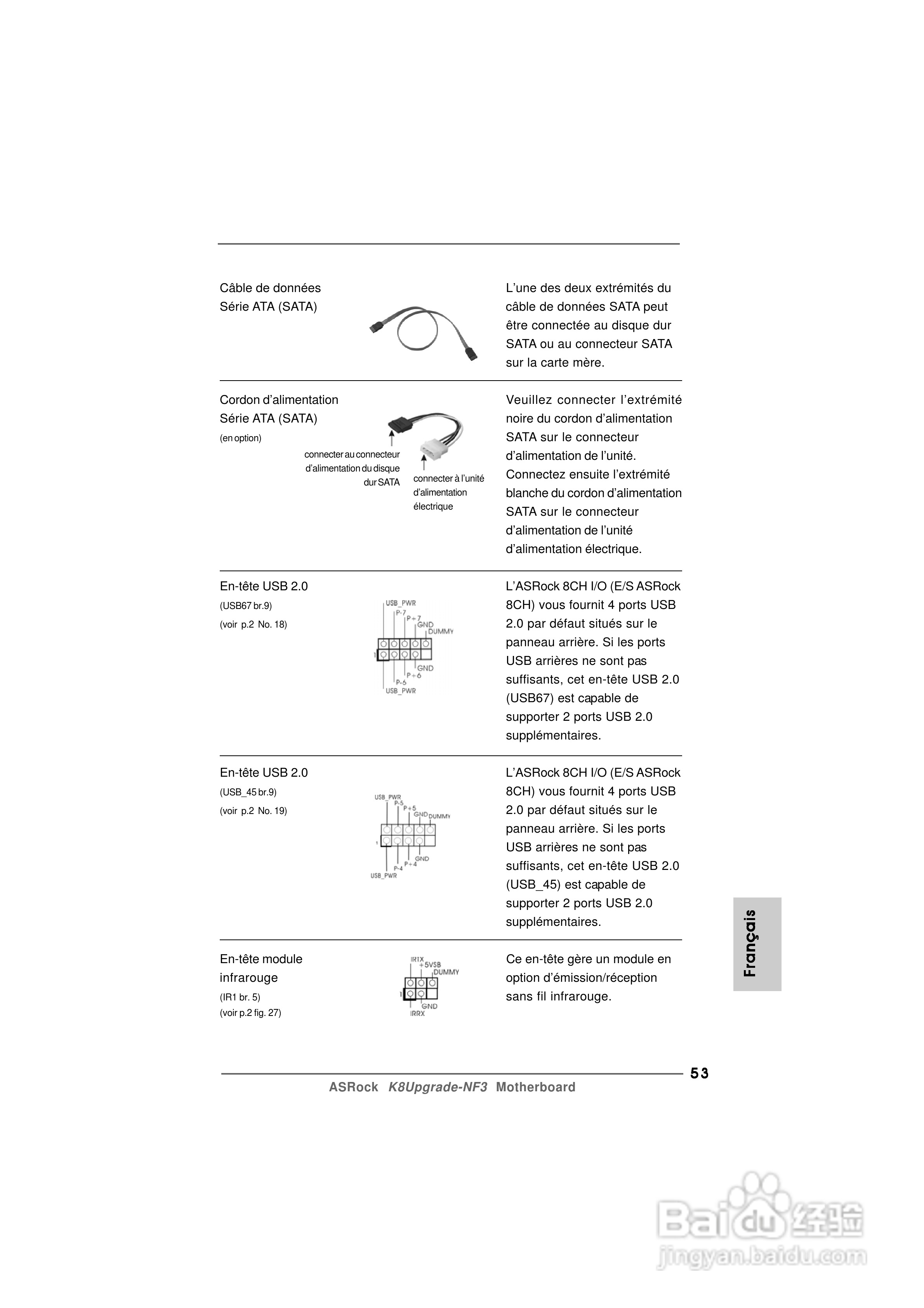 华擎K8Upgrade-NF3型主板说明书:[6]