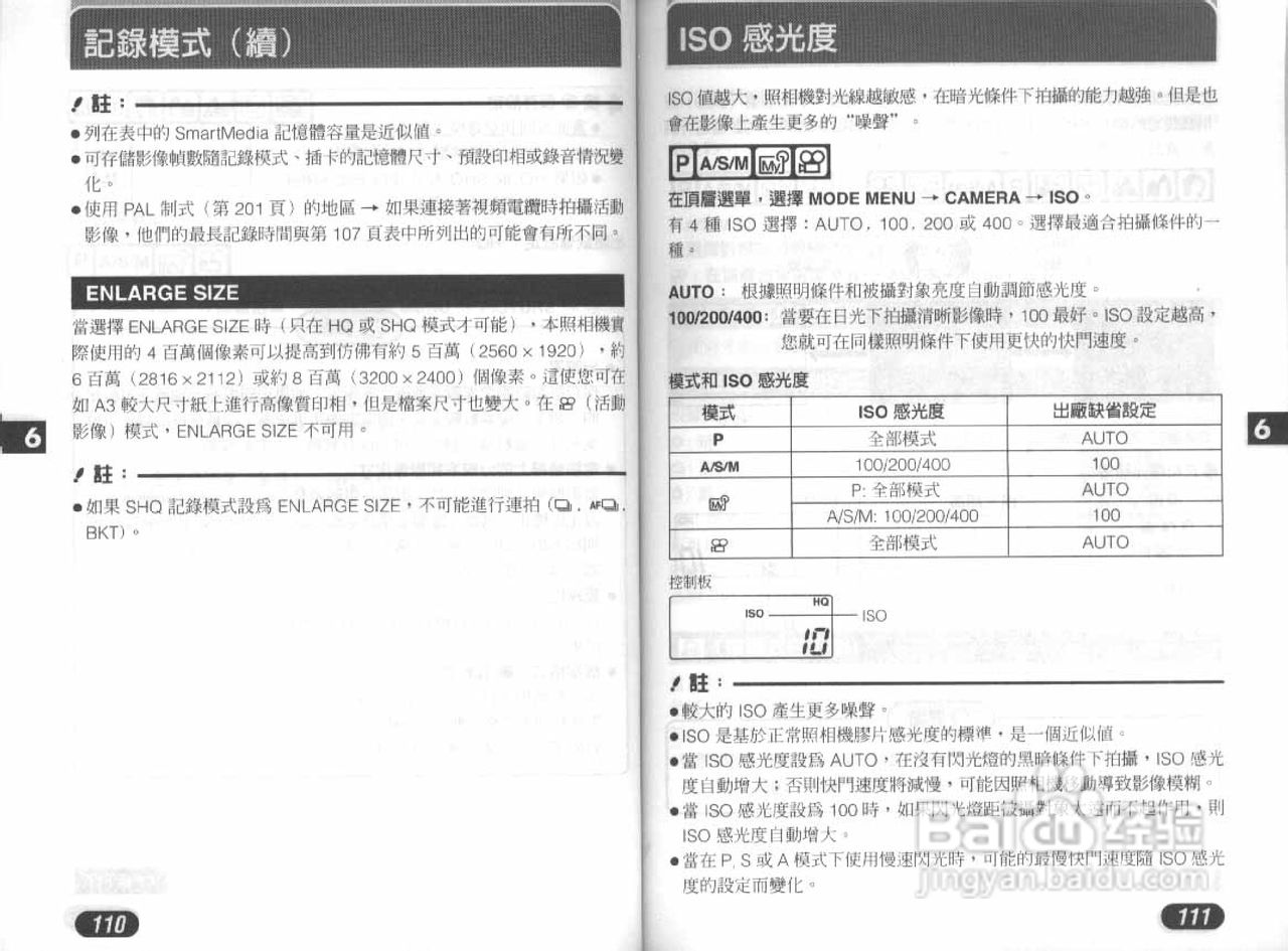 Olympus奥林巴斯D-40Z数码相机说明书:[6]