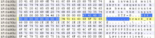 Guitar Pro 7的乱码修正方法