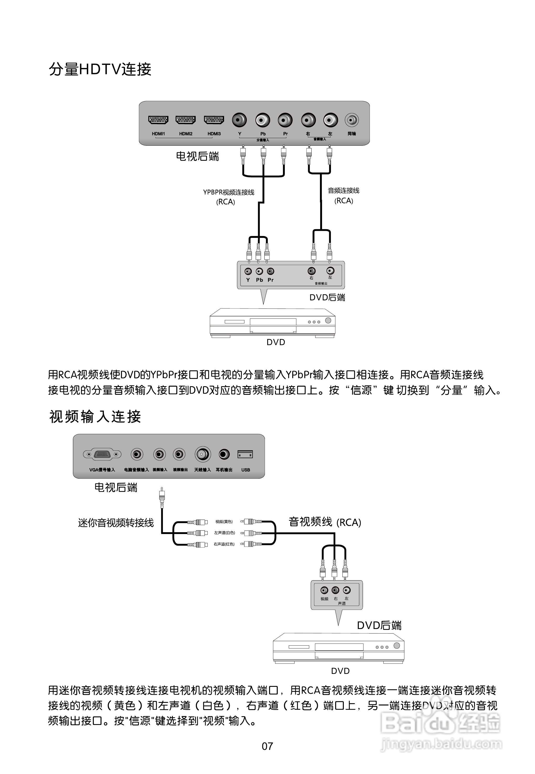 TCL王牌LE32C13液晶彩电使用说明书:[1]