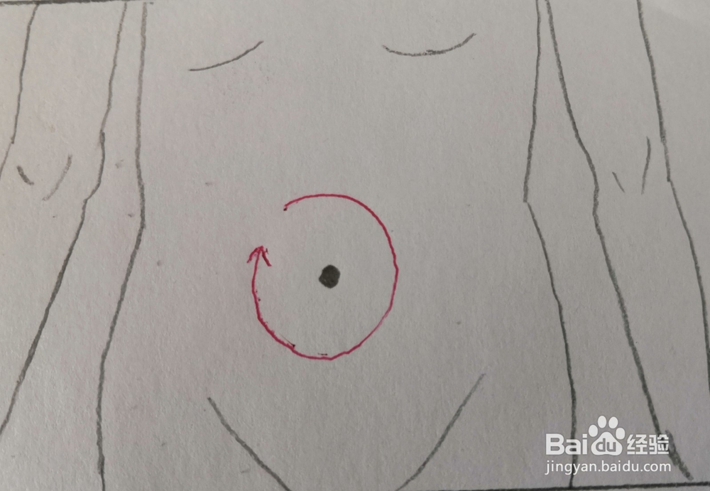 巡经拍打百病消