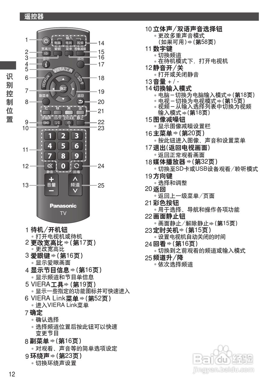 松下TH-P50C33C等离子彩电使用说明书:[2]