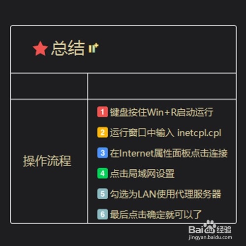 steam错误代码7怎么办