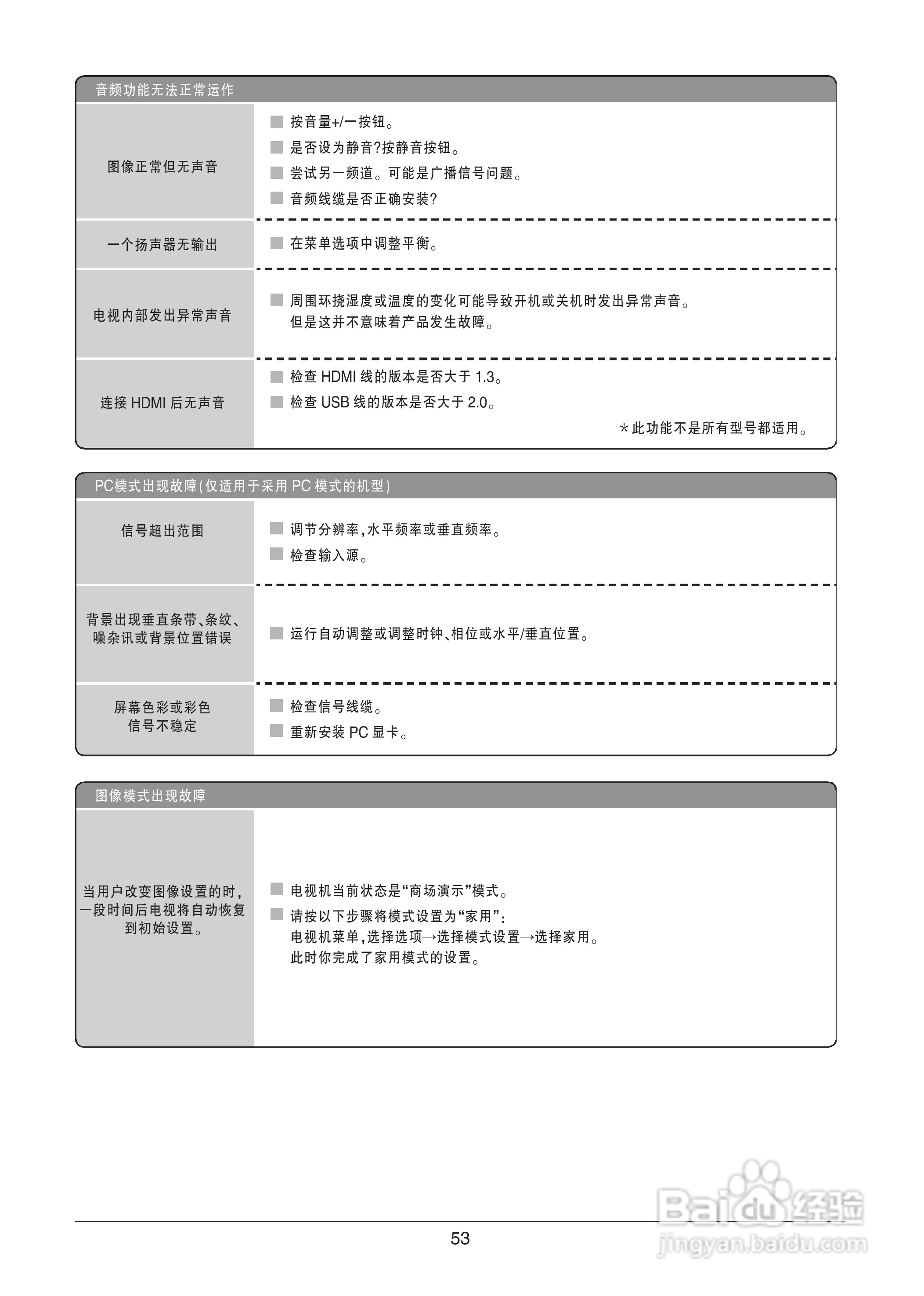 LG 55LV4500-CA液晶彩电使用说明书:[6]