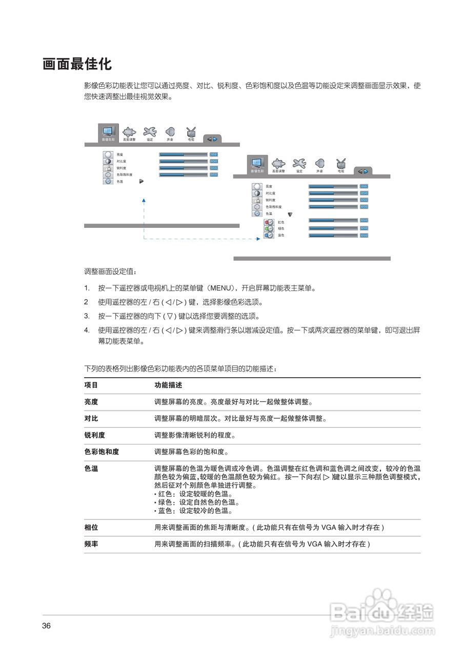 中晶MICROTEK型50寸等离子电视机使用说明书:[4]