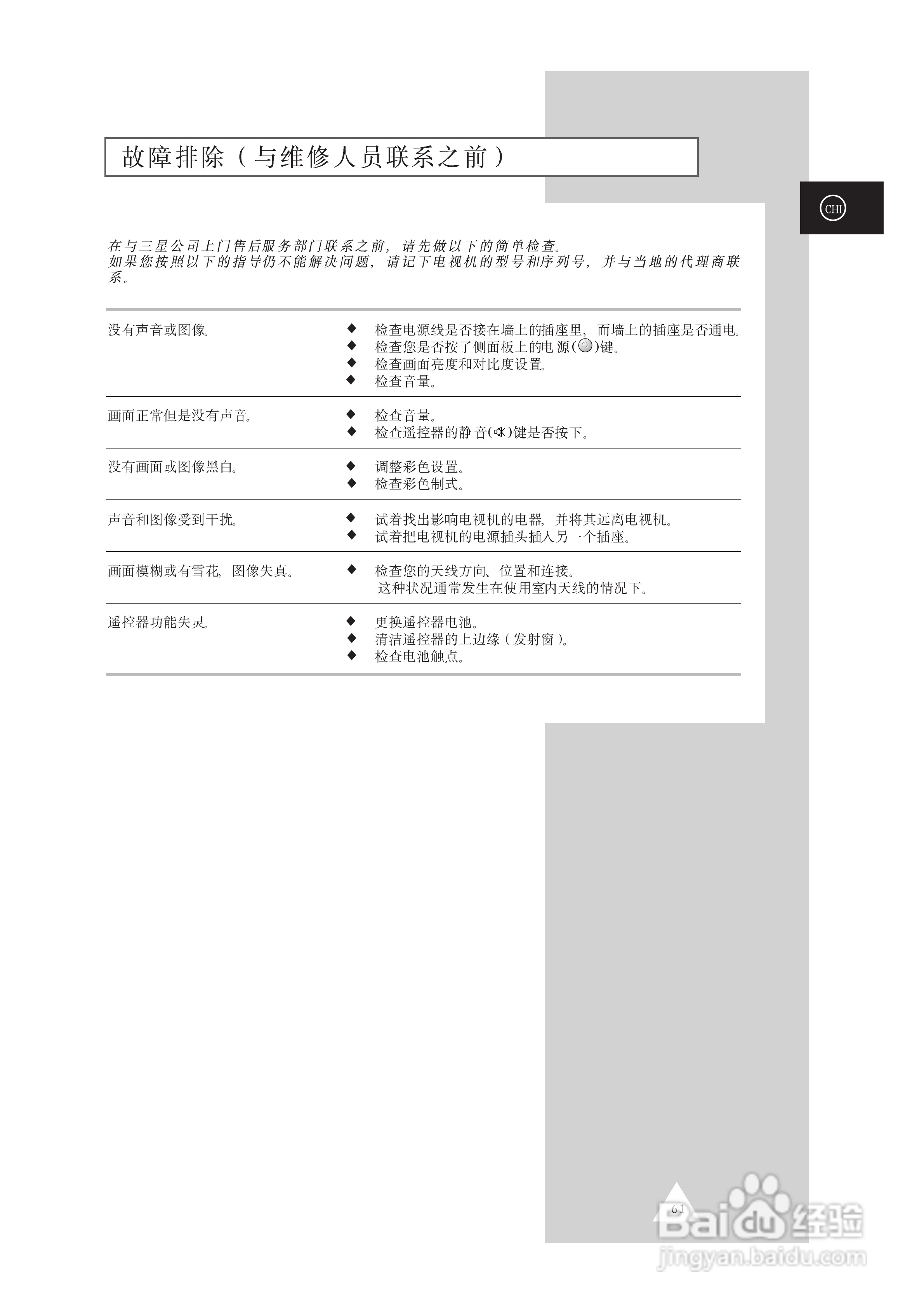 三星SP46L5HR彩电使用说明书:[7]