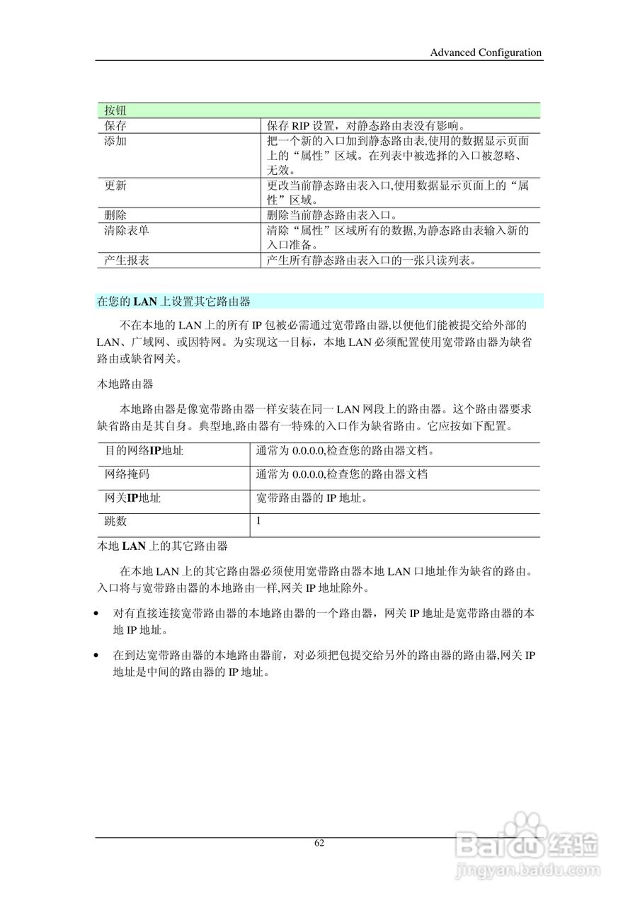 IP505SM多功能宽带路由器说明书:[7]