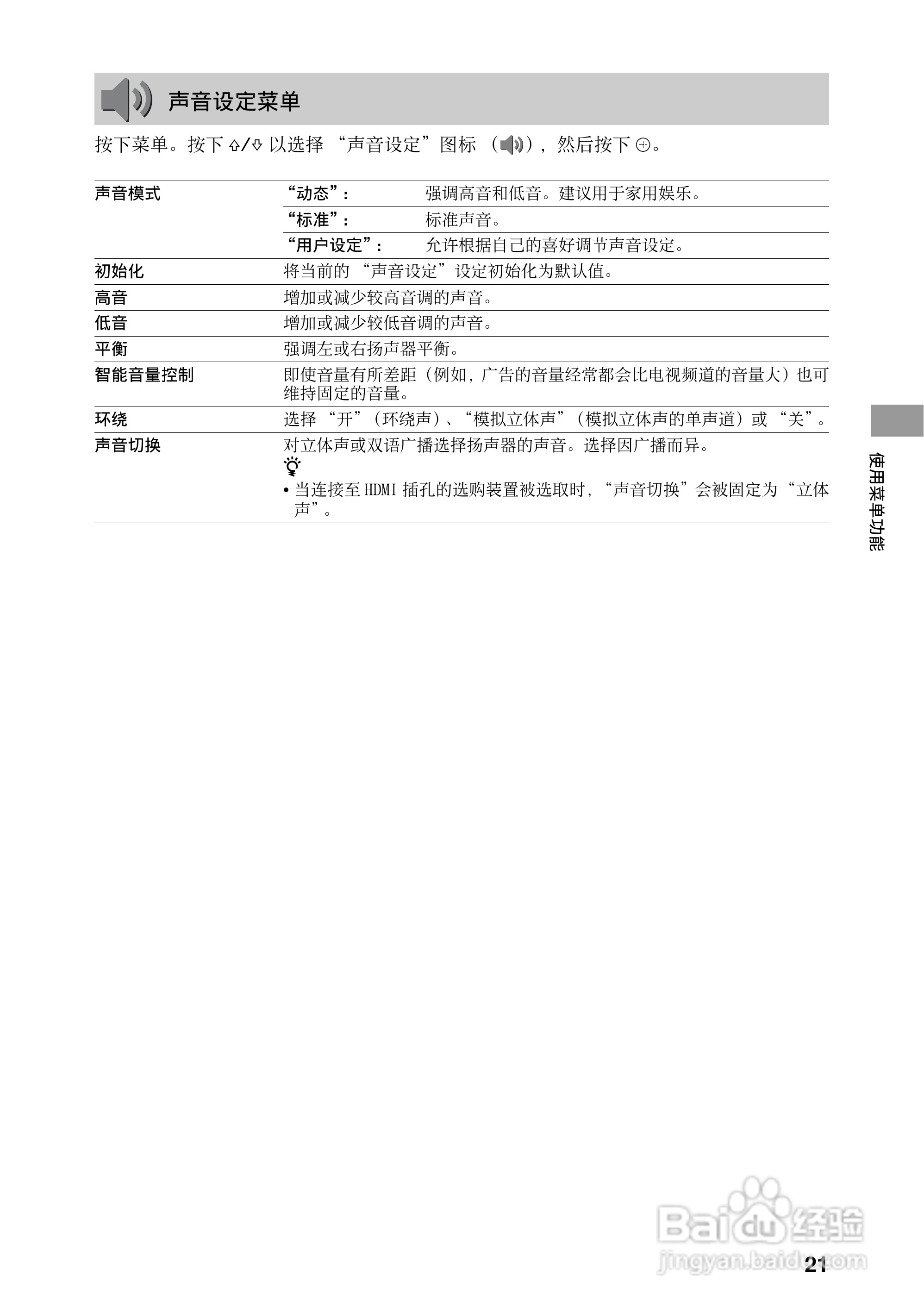 索尼KLV-32BX325液晶彩电使用说明书:[3]