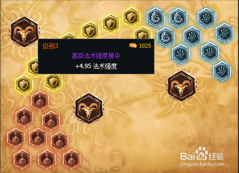 S6英雄联盟中单沙漠皇帝阿兹尔的天赋加点与符文