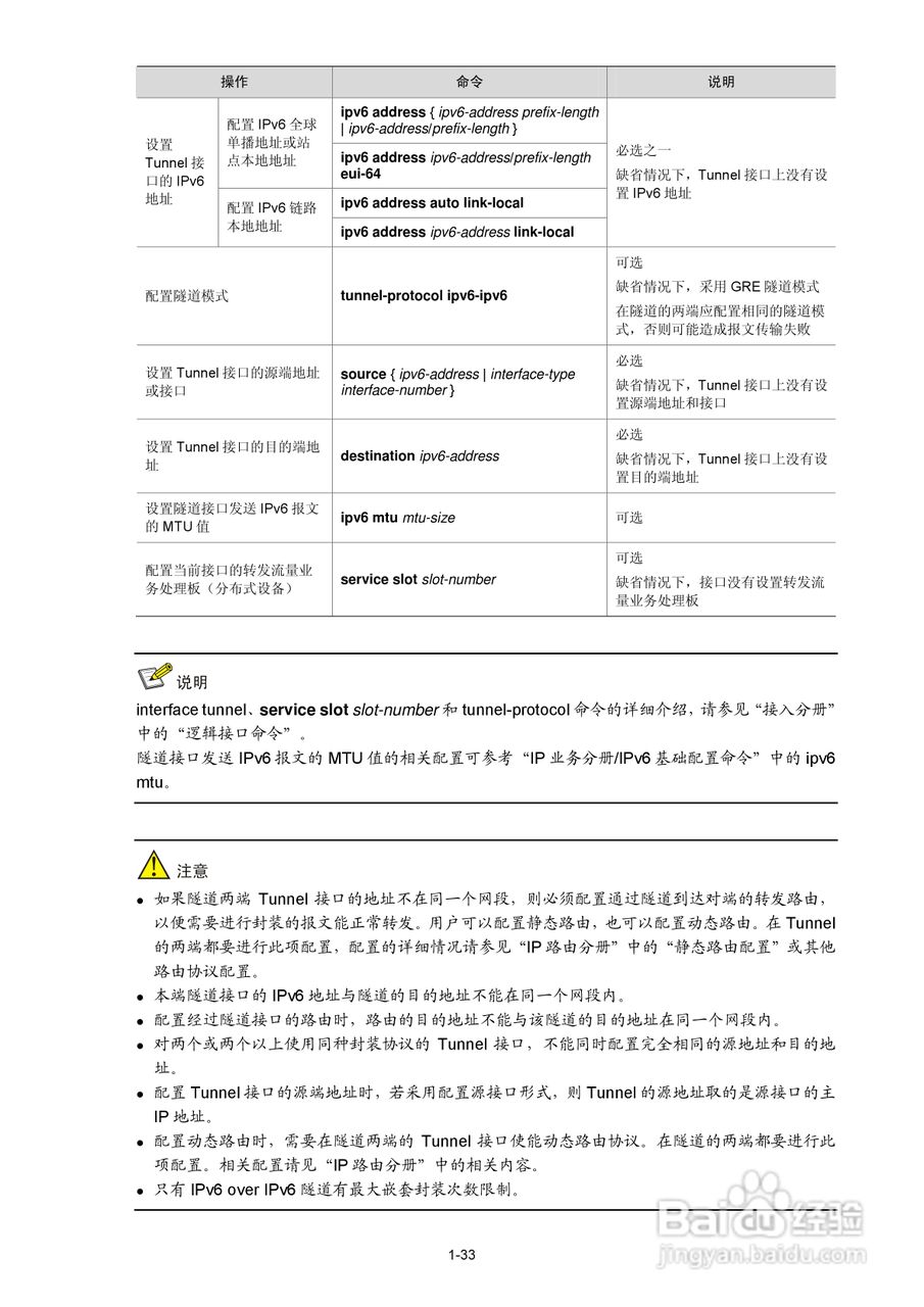 H3C SR6600路由器用户手册:[42]
