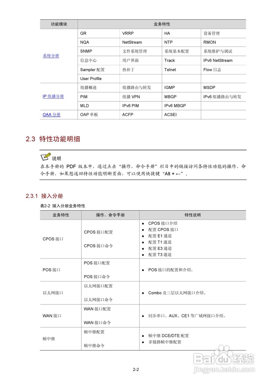 H3C SR6600路由器用户手册:[2]