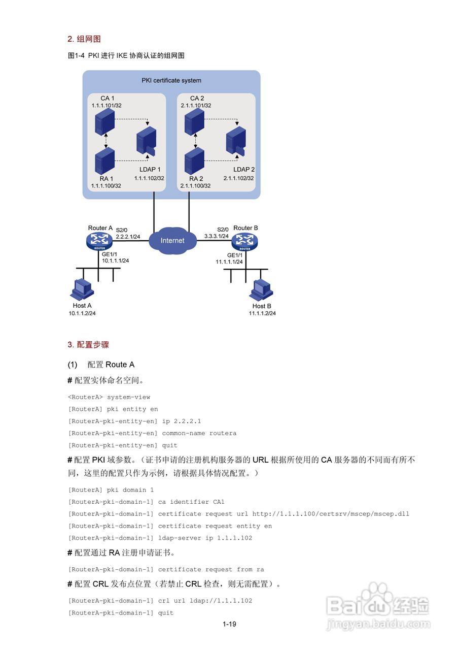 H3C SR6600路由器用户手册:[127]
