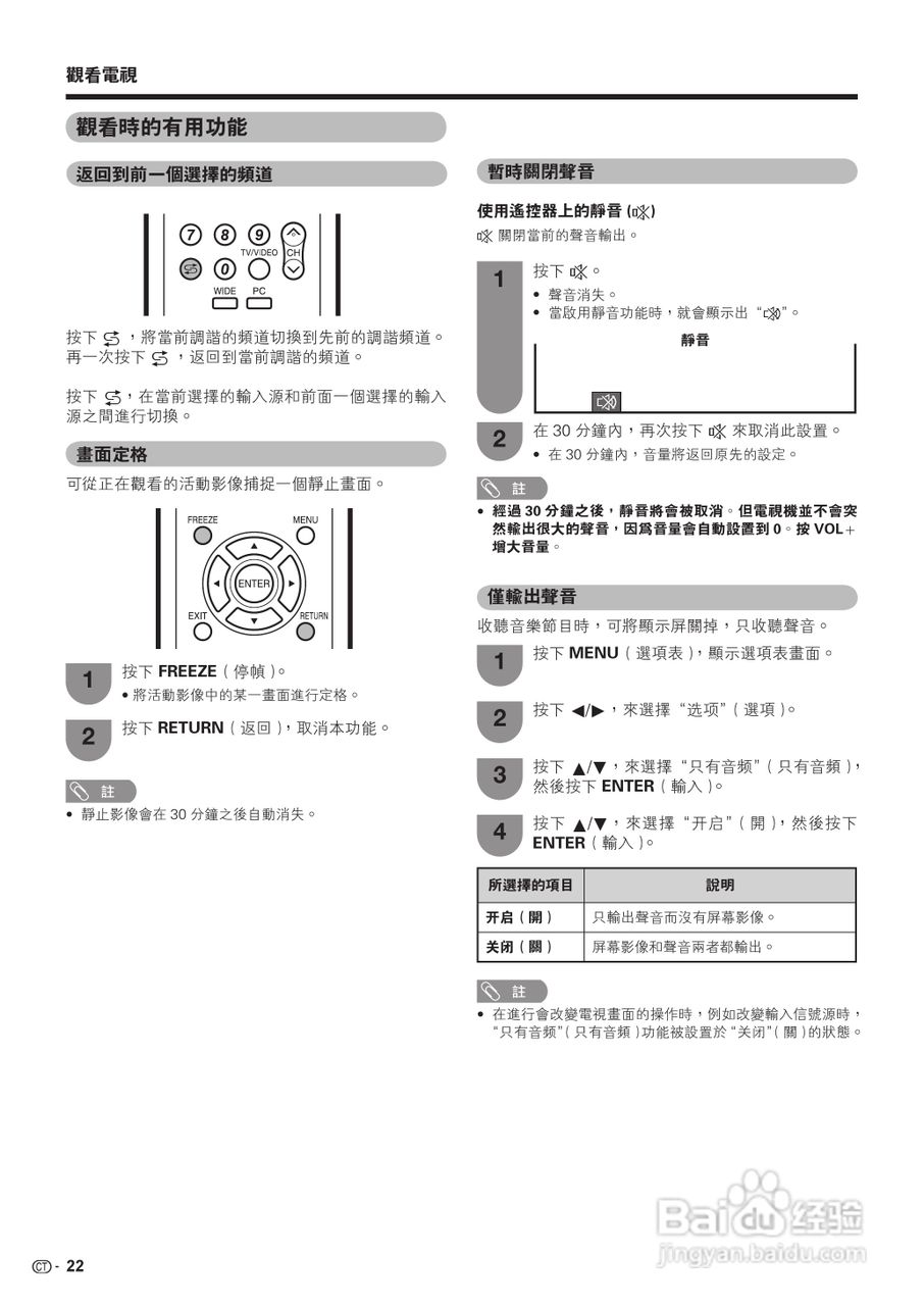 声宝LC-19A33H-BK型液晶电视机说明书:[3]