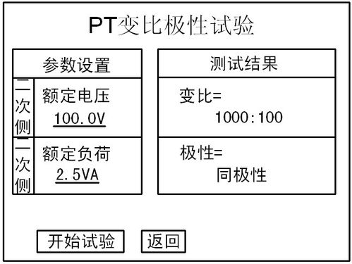 伏安特性测试仪使用方法